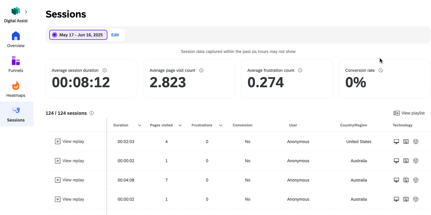 replays de sessão na guia replays