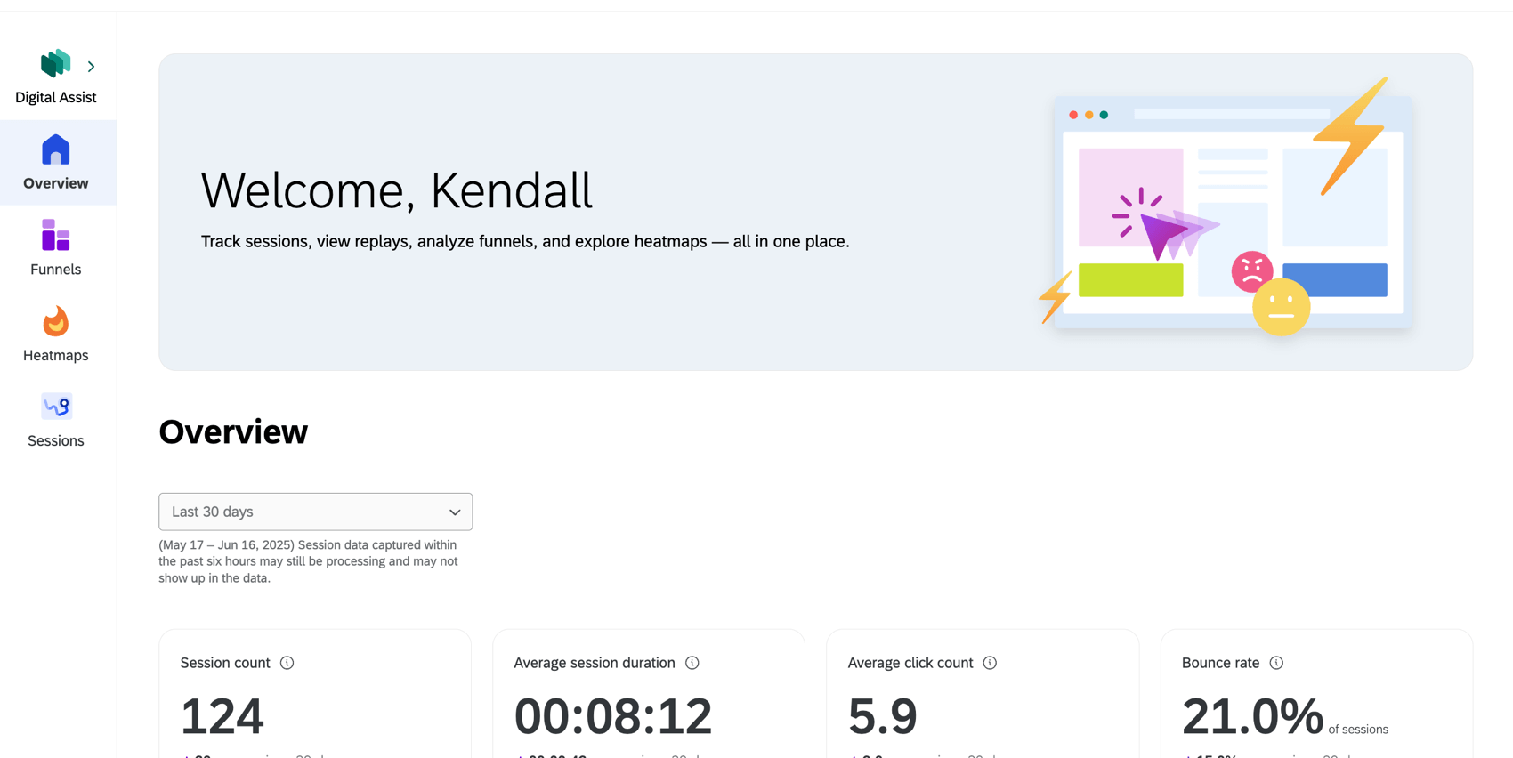 the homepage of digital assist gives introductory metrics