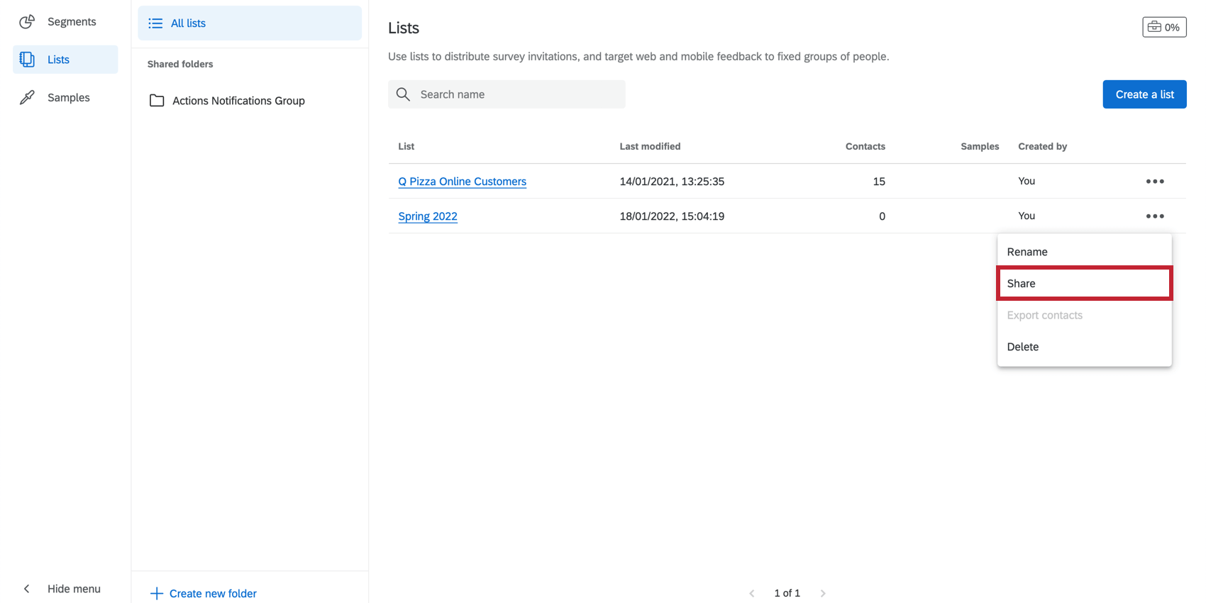 メーリングリストの次へドロップダウンを拡張し、共有オプションを表示できるようにしました。