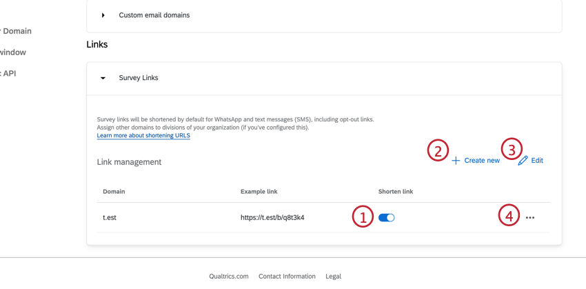 Shorten links options