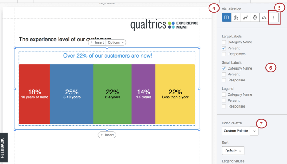 図表編集ペイン