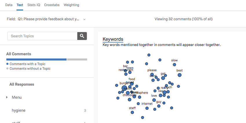 image of the text tab of the data section with a keyword web visible