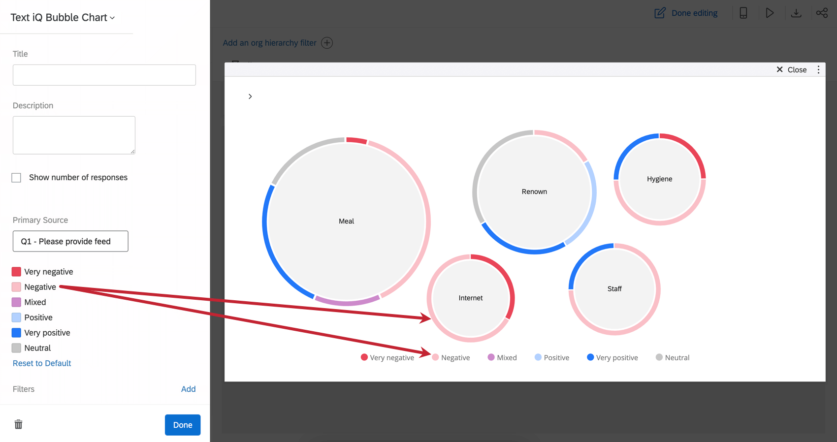 Color corresponds to ring on bubble and color in legend