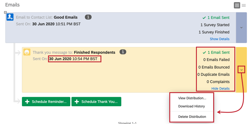 uma distribuição e-mail de agradecimento que foi expandida para ver as estatísticas e o histórico da distribuição