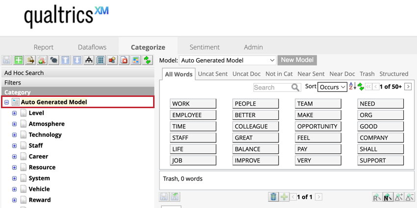 Modelo gerado automaticamente na lista categorias