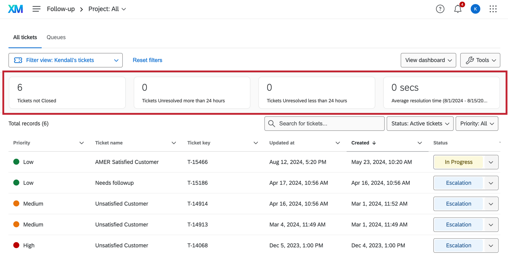 Ticket metrics in the follow up page.