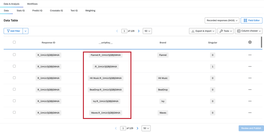 destacou a coluna uniqkey