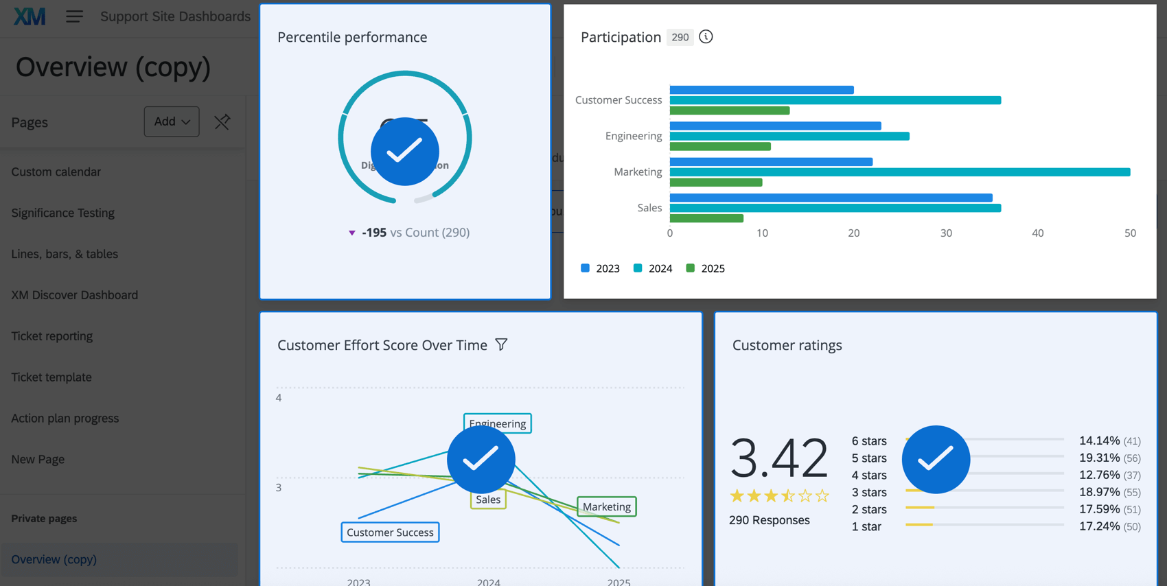 セレクトウィジェットメニューのハイライトウィジェット