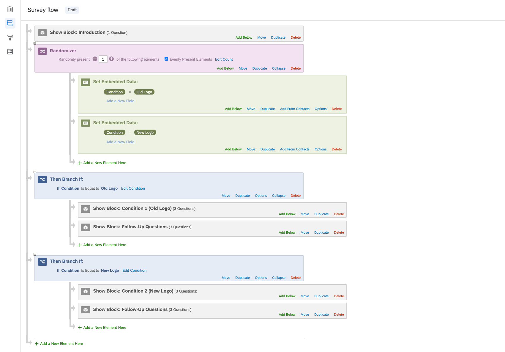 Bloc dintroduction, Générateur de randomisation avec deux données intégrées en dessous, Branche avec deux blocs en dessous, une autre branche avec deux blocs en dessous