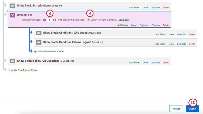 Abgeschlossener Umfragenverlauf