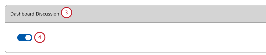 Seção de discussão Dashboard