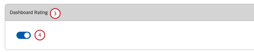 Sección de calificación del Tablero