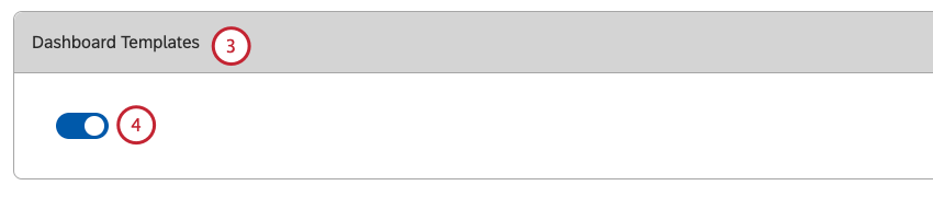 la section des modèles de tableau de bord