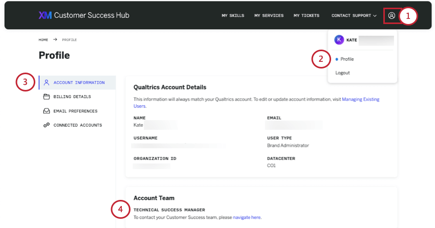 profil der CUSTOMER SUCCESS-Drehscheibe