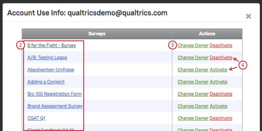 Survey listed in blue to left column. Right column has change own links next to activate/deactive links.