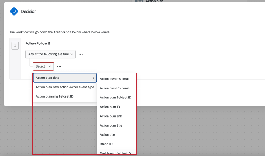 os campos disponíveis para eventos plano de ações