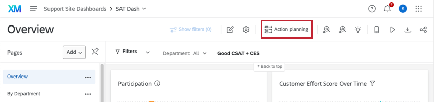 Botão Plano de ações no canto superior direito do dashboard, que se parece com uma lista e diz planejamento de ação