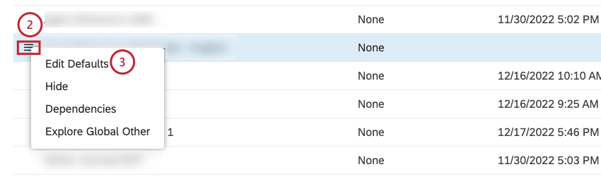 Développez le menu dactions suivant le modèle dattribut ou de catégorie que vous souhaitez configurer. Sélectionnez Modifier les valeurs par défaut.