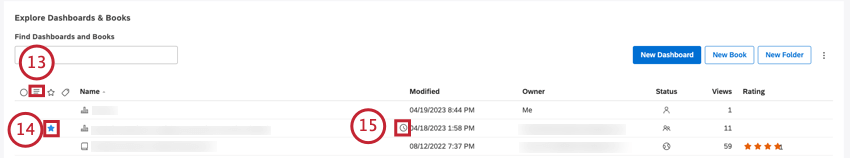 Le caselle di controllo accanto a dashboard e libri consentono di selezionare più elementi e di eseguire azioni in blocco. Il menu Azioni consente di gestire dashboard, libri e cartelle. Contrassegnare dashboard e libri come preferiti per una rapida accessibilità nella scheda FAVORITE.