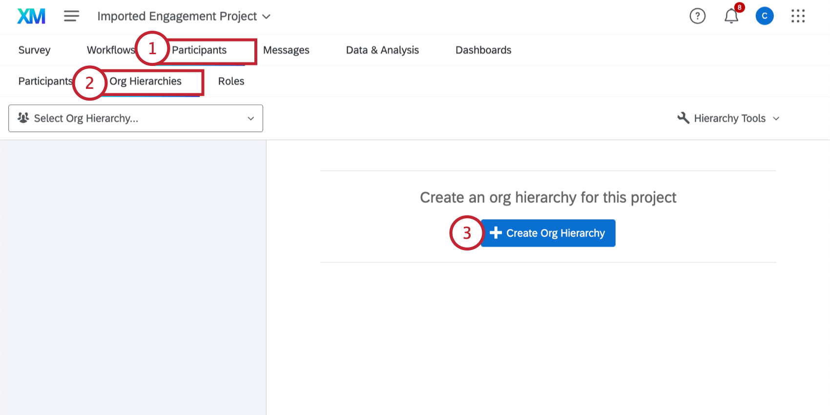 creating a new org hierarchy in the participants tab