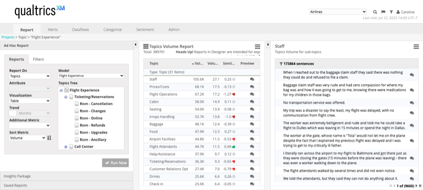 overview of ad hoc reporting page
