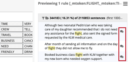 Nachrichtensymbole weiter Sätzen