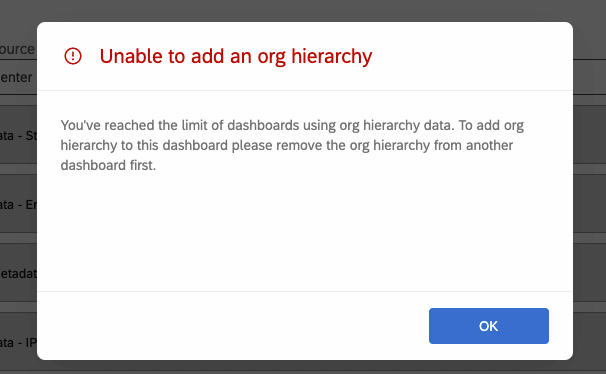 Unimmagine dellerrore, che recita: "È stato raggiunto il limite di dashboard che utilizzano la gerarchia dellorganizzazione". Per aggiungere la gerarchia dellorganizzazione a questo dashboard, rimuovere prima la gerarchia dellorganizzazione da un altro dashboard.