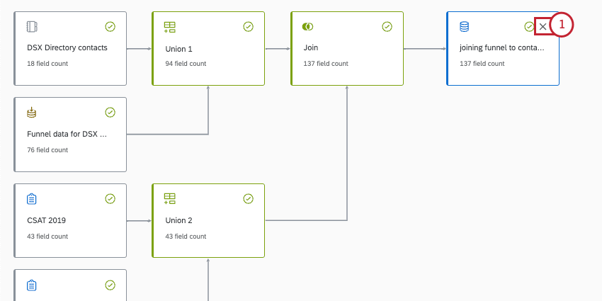 X no canto superior direito da saída destacado