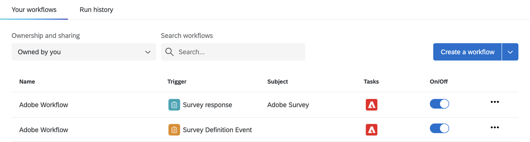 ワークフロータブには、自動的に作成された2つのAdobeワークフローが表示されます。