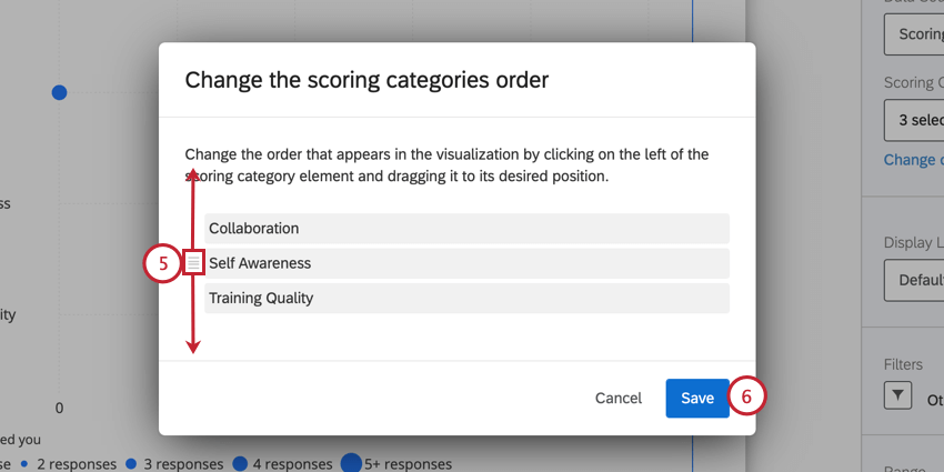 rearranging categories in an agreement chart