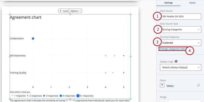 configuração de um gráfico de acordo para usar categorias