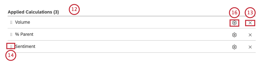 Os cálculos selecionados são exibidos na seção Applied Calculations (Cálculos aplicados).