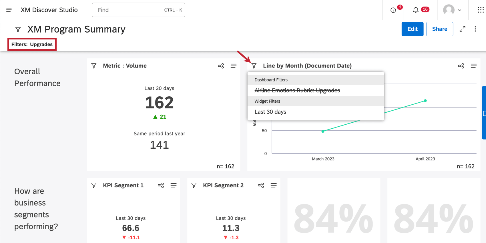 Filtri lungo la parte superiore del dashboard