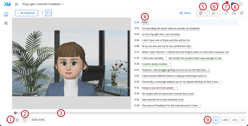 áreas de la respuesta de video individual