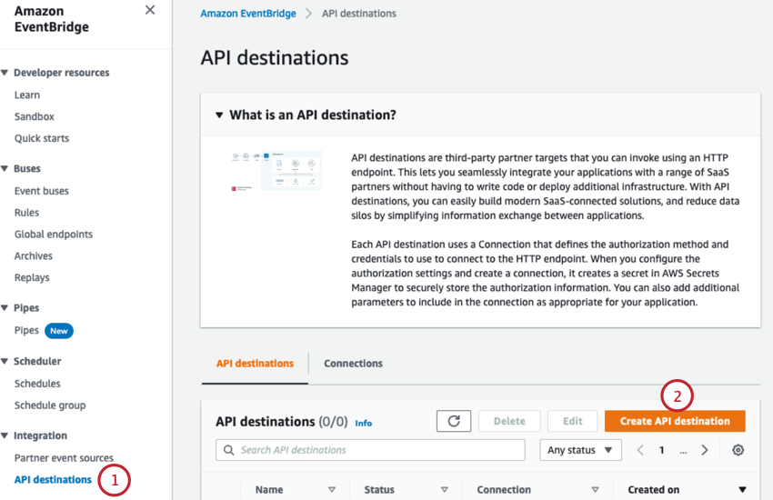 creating a new destination in eventbridge
