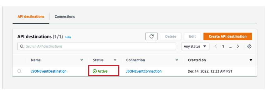 visualisation dune destination active