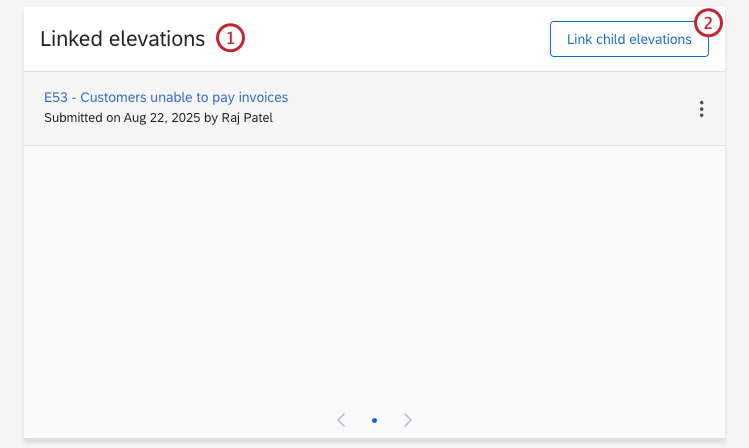 linked elevations section of an elevation