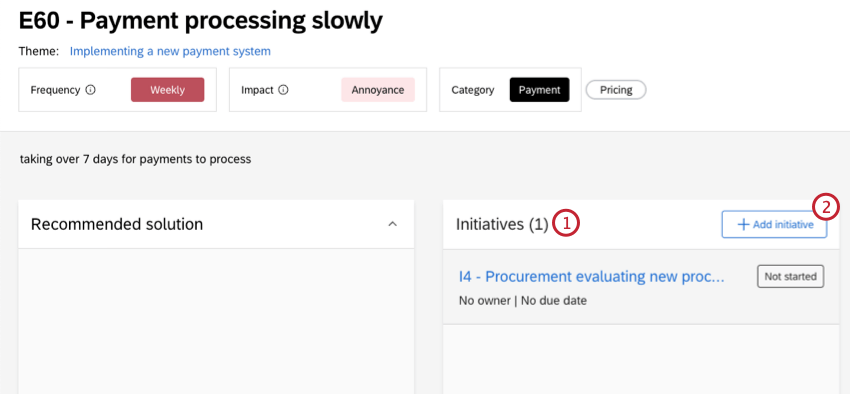seção de iniciativas dentro de uma elevação individual