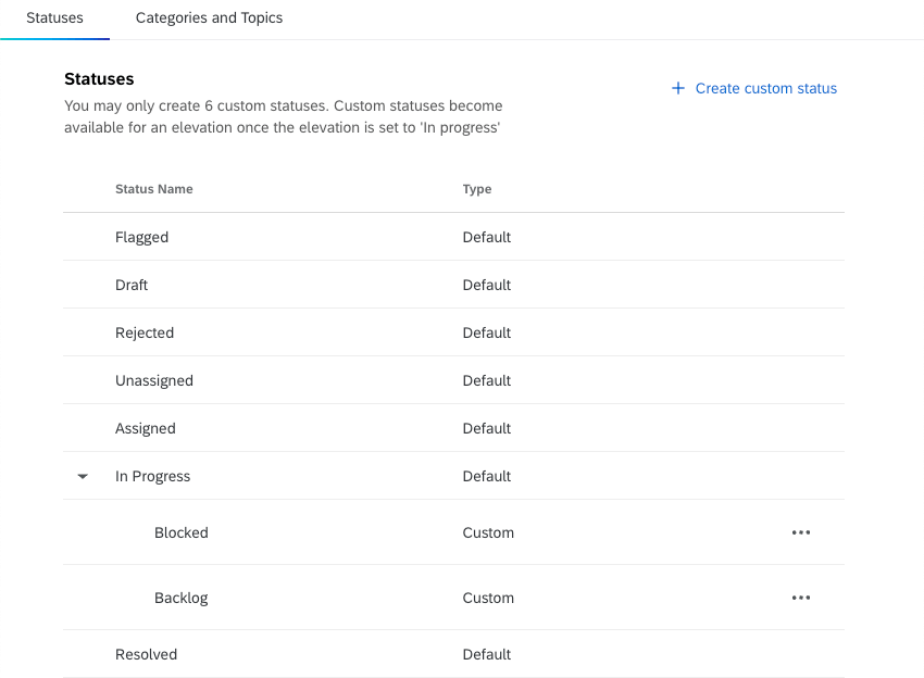 tabela de status na guia de configurações de um projeto bain