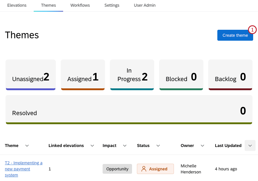 create theme button within themes tab