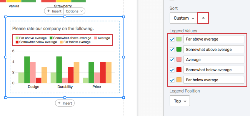 Legend on a bar chart corresponding to edits made in the Legend Values section in the visualization editing pane