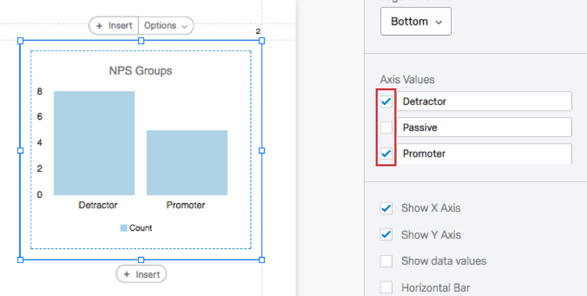 Un grafico a barre visualizza solo due barre perché una è stata deselezionata in Valori degli assi