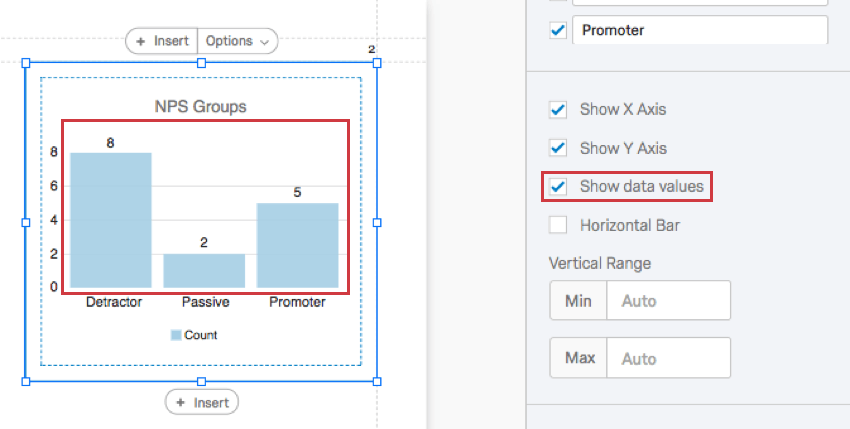 Bars have numbers over them because Show Data Values is selected