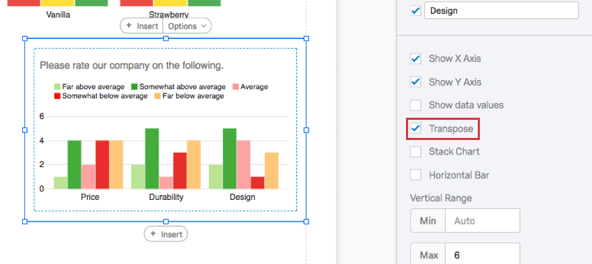 The same bar chart transposed, so ratings are in the legend and features are along the bottom