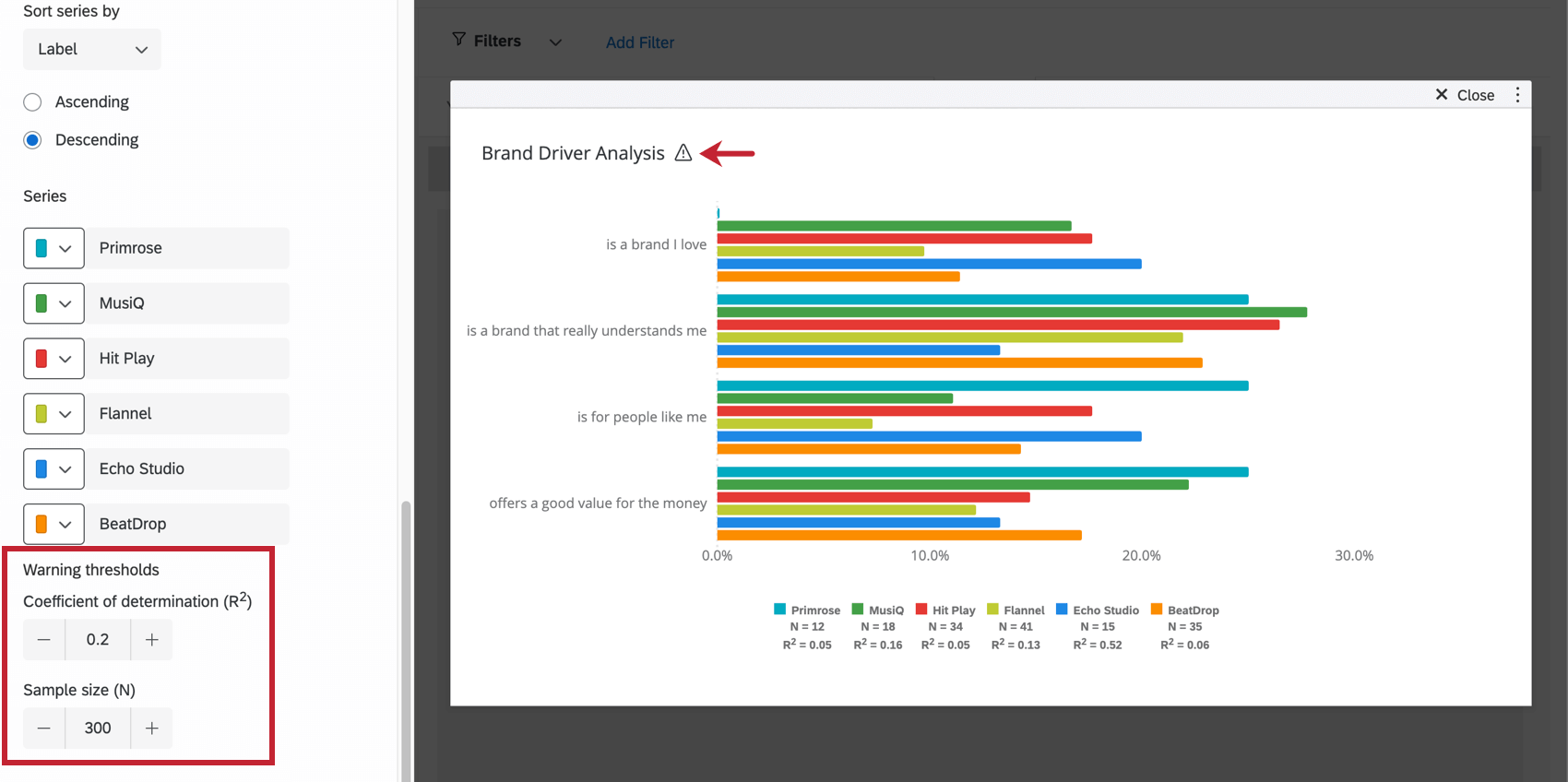 編集ペインが開き、警告しきい値が強調表示される