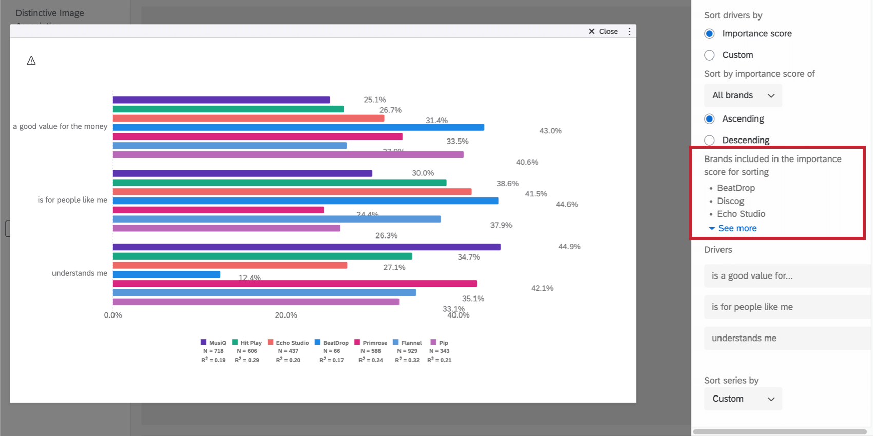 lista com marcadores de marcas no widget para confirmar o que está incluído no cálculo