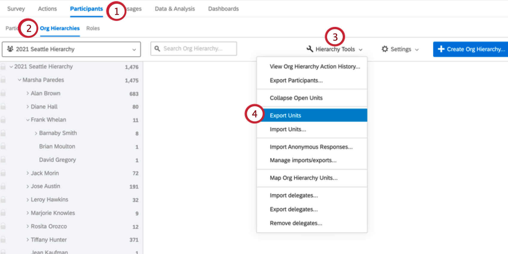 hierarchy tools within org hierarchies