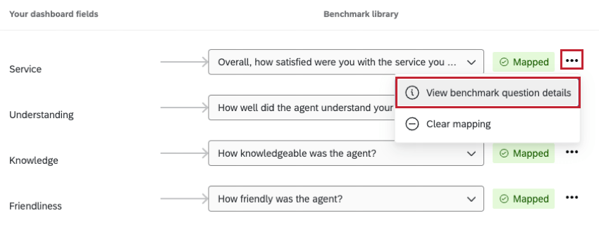 Visualización de detalles adicionales de preguntas de referencia