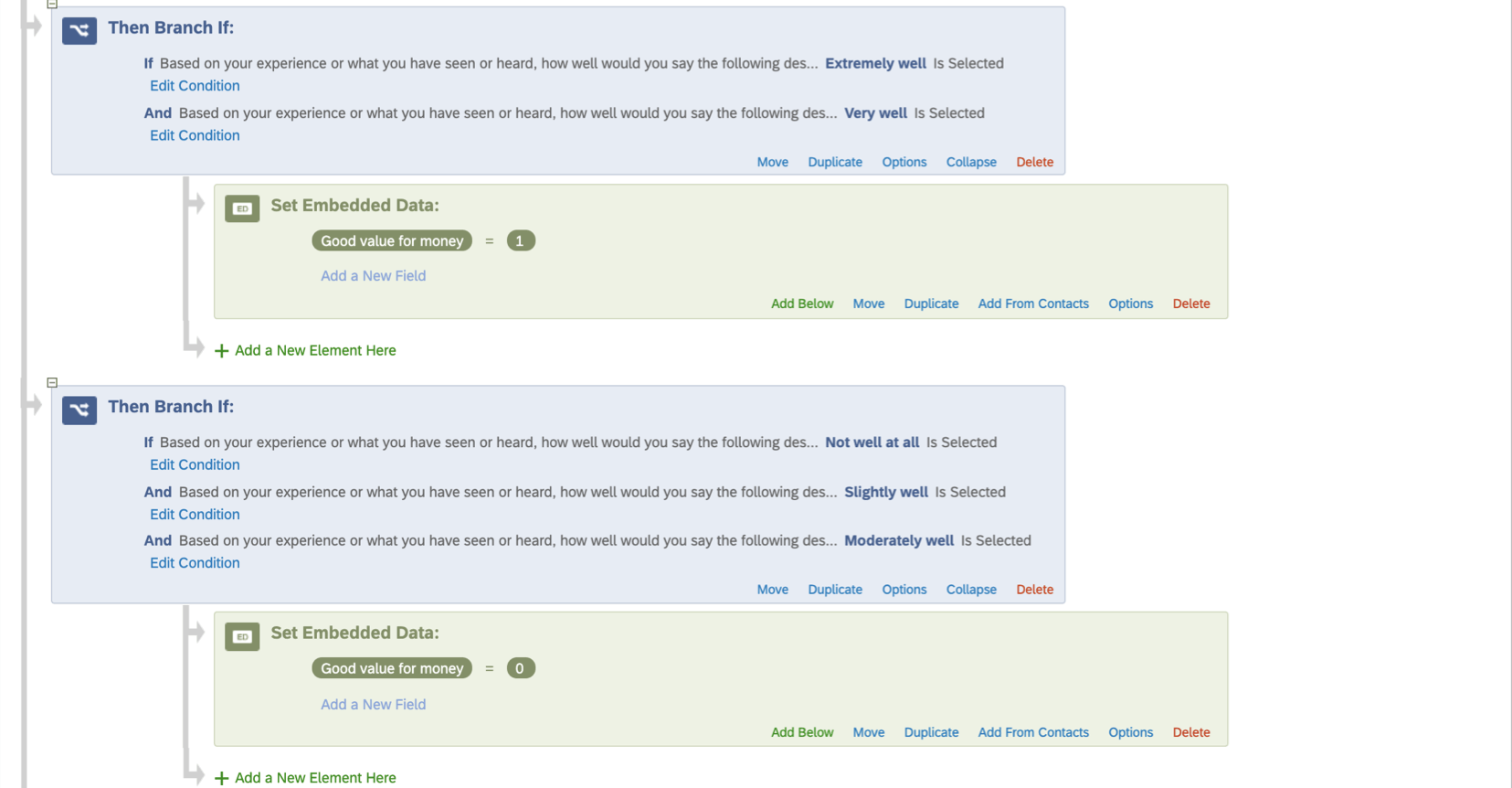 分岐は2つ。一方は、お得という埋め込みデータフィールドを0に設定し、もう一方は1に設定する。