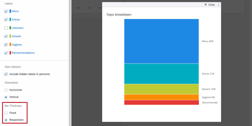 Bar thickness is set to responsive, so the breakdown bar is stretched to fit a large width